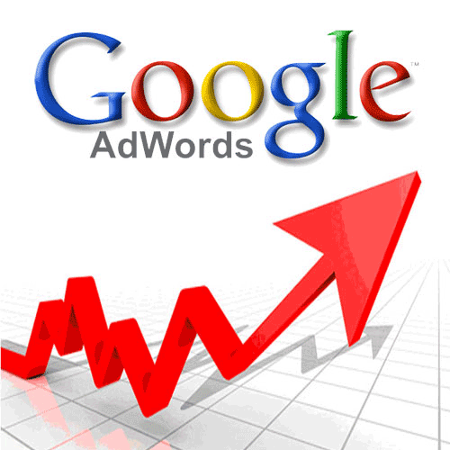 Google AdWorks