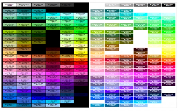 Tabela de Cores Seguras em HTML